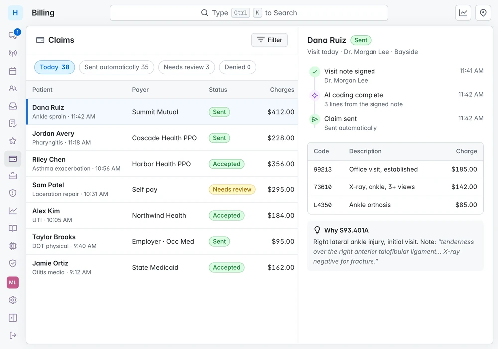 Today's claims, most sent automatically. The selected claim shows the note signed, AI coding complete, and claim sent within a minute, with the reasoning for its diagnosis code.